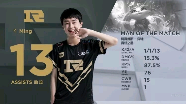 国际足联大 国际足联大