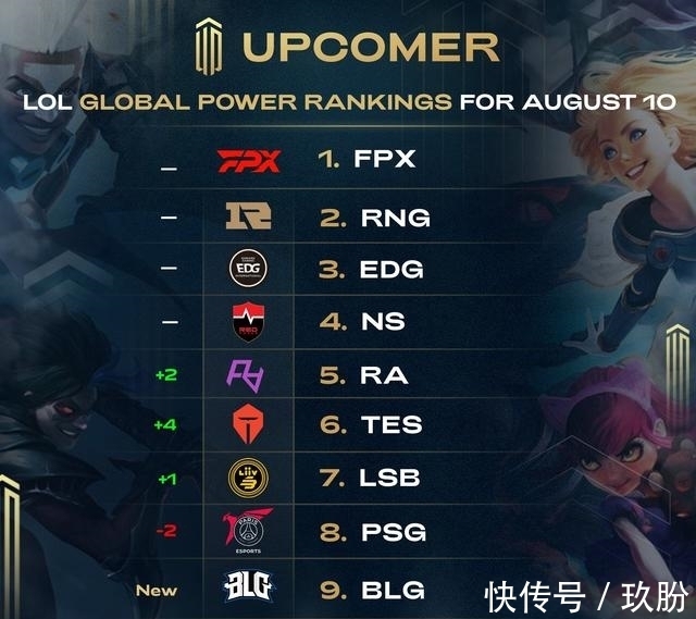 葡萄牙输出 葡萄牙输出