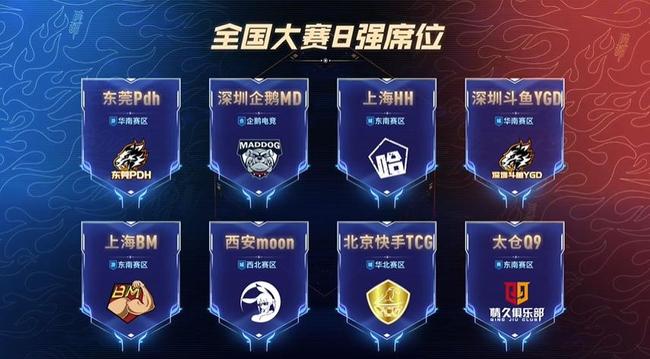 打红利